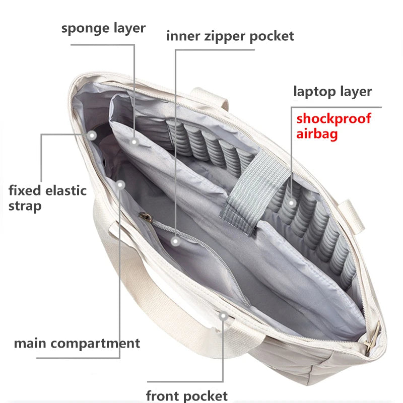 Shockproof Laptop Tote Bag